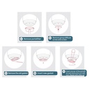 Silicone ring for Delonghi