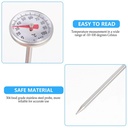 Thermometer