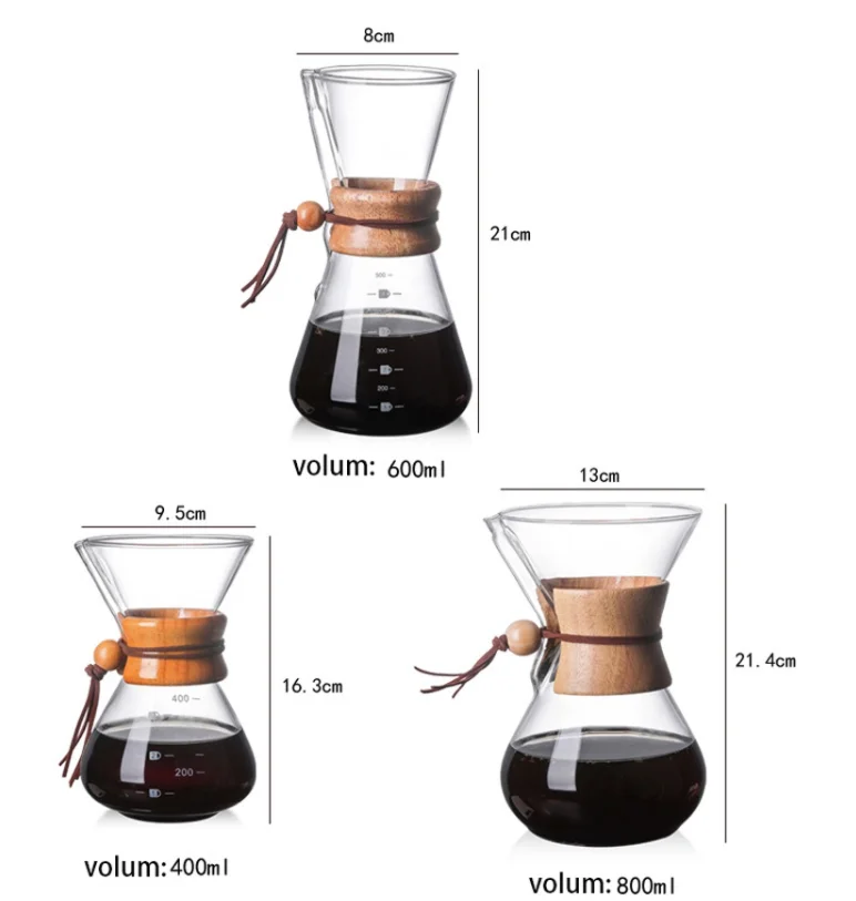 Chemex