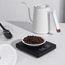 Timemore Basic 2 scale