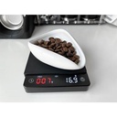 Dosing Coffee Beans