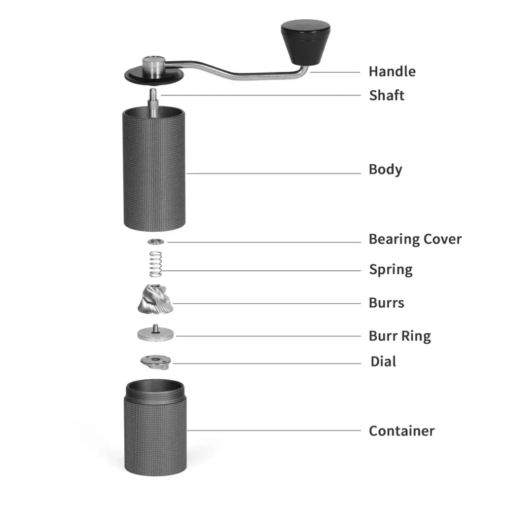 Timemore C2 grinder Gray