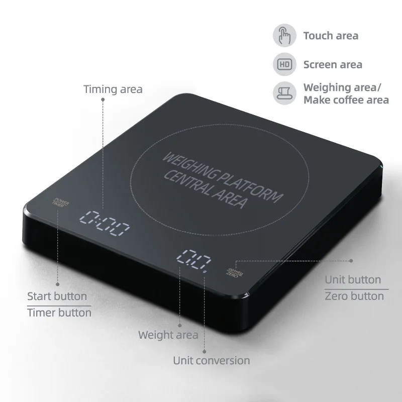 Rechargeable SQ Scale