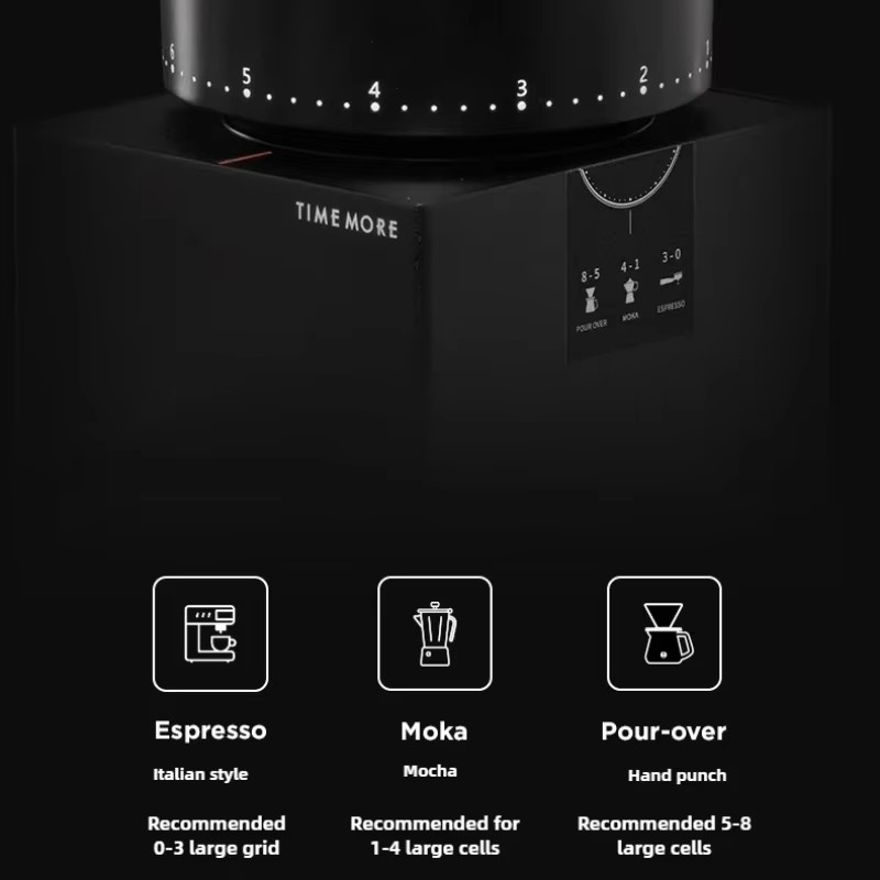 Timemore BRICKS 01S Electric Coffee Grinder