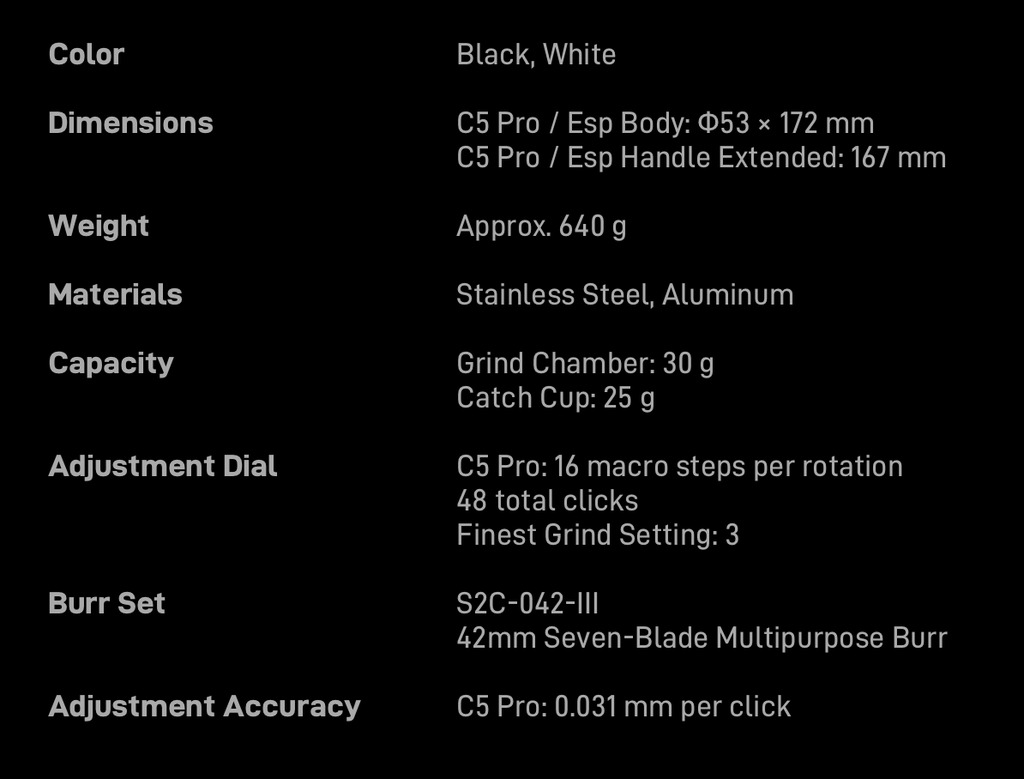 Timemore C5 Pro-Black