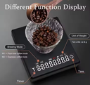 Mini Smart Scale for Espresso