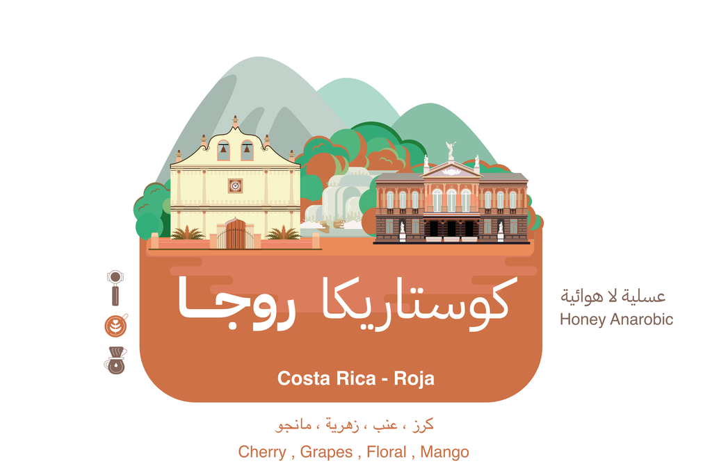 Minimo Costa Rica Roja (250g)