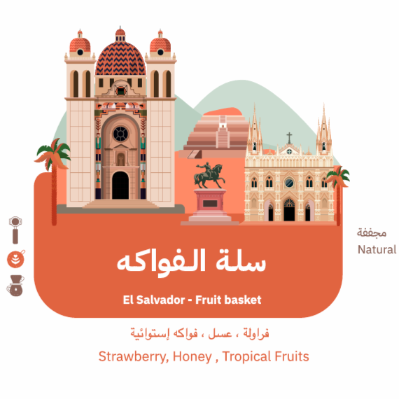 Minimo El Salvador Fruit Basket (250g)