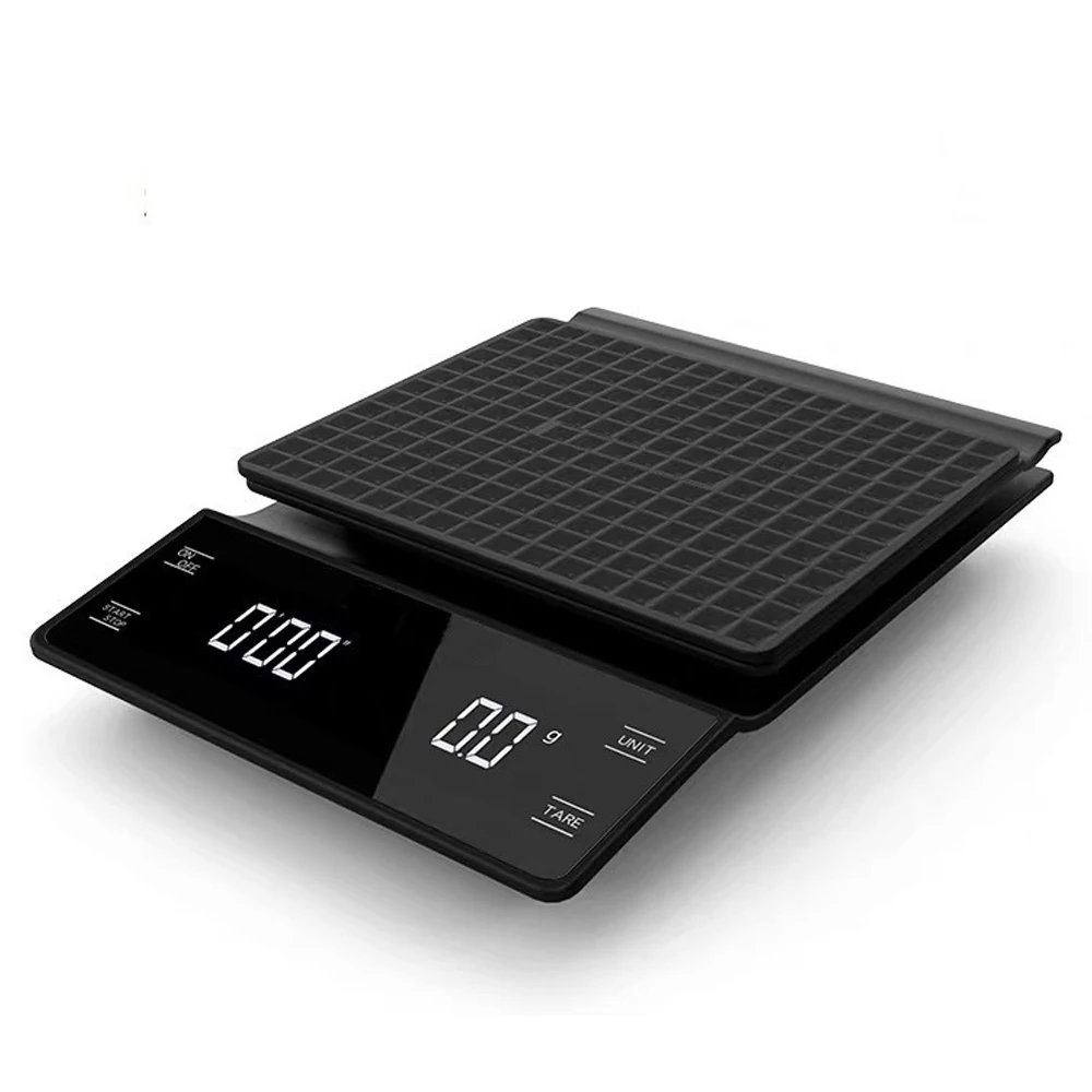 Touch Screen Scale
