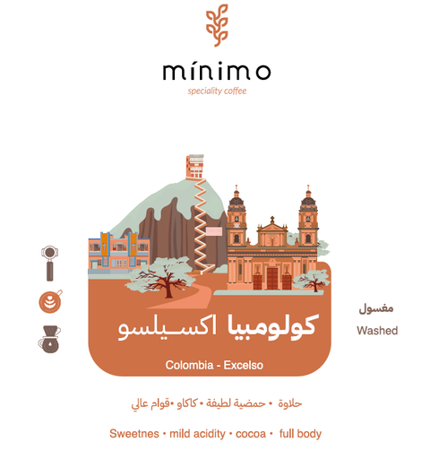 Minimo Colombia Excelso (250g)