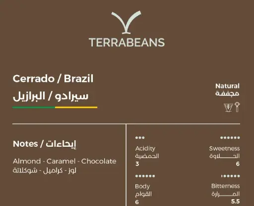 Terra Beans Cerrado / Brazil (250g)